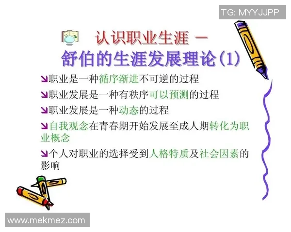 足球最佳年龄阶段探讨与职业生涯发展分析 足球最佳年龄阶段探讨与职业生涯发展分析