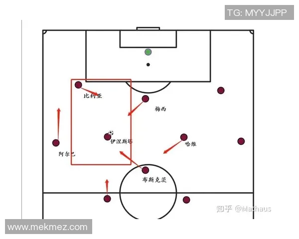 足球站位的艺术与科学如何提升球队整体战术水平与比赛表现 足球站位的艺术与科学如何提升球队整体战术水平与比赛表现