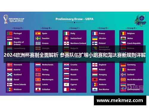 2024欧洲杯赛制全面解析 参赛队伍扩增小组赛和淘汰赛新规则详解