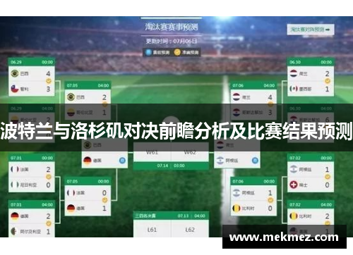 波特兰与洛杉矶对决前瞻分析及比赛结果预测