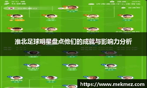 淮北足球明星盘点他们的成就与影响力分析